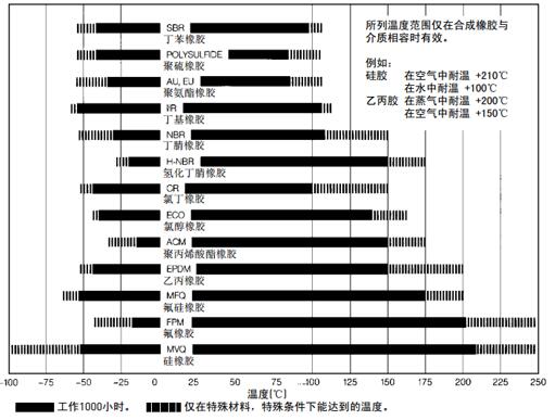 陶瓷電容壓力傳感器的特點及典型應(yīng)用